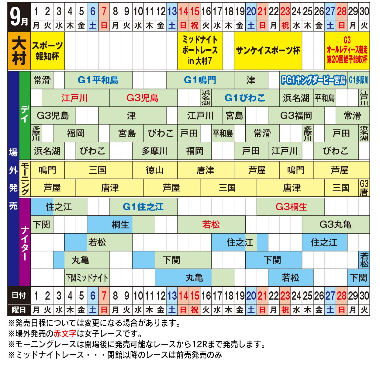 発売日程