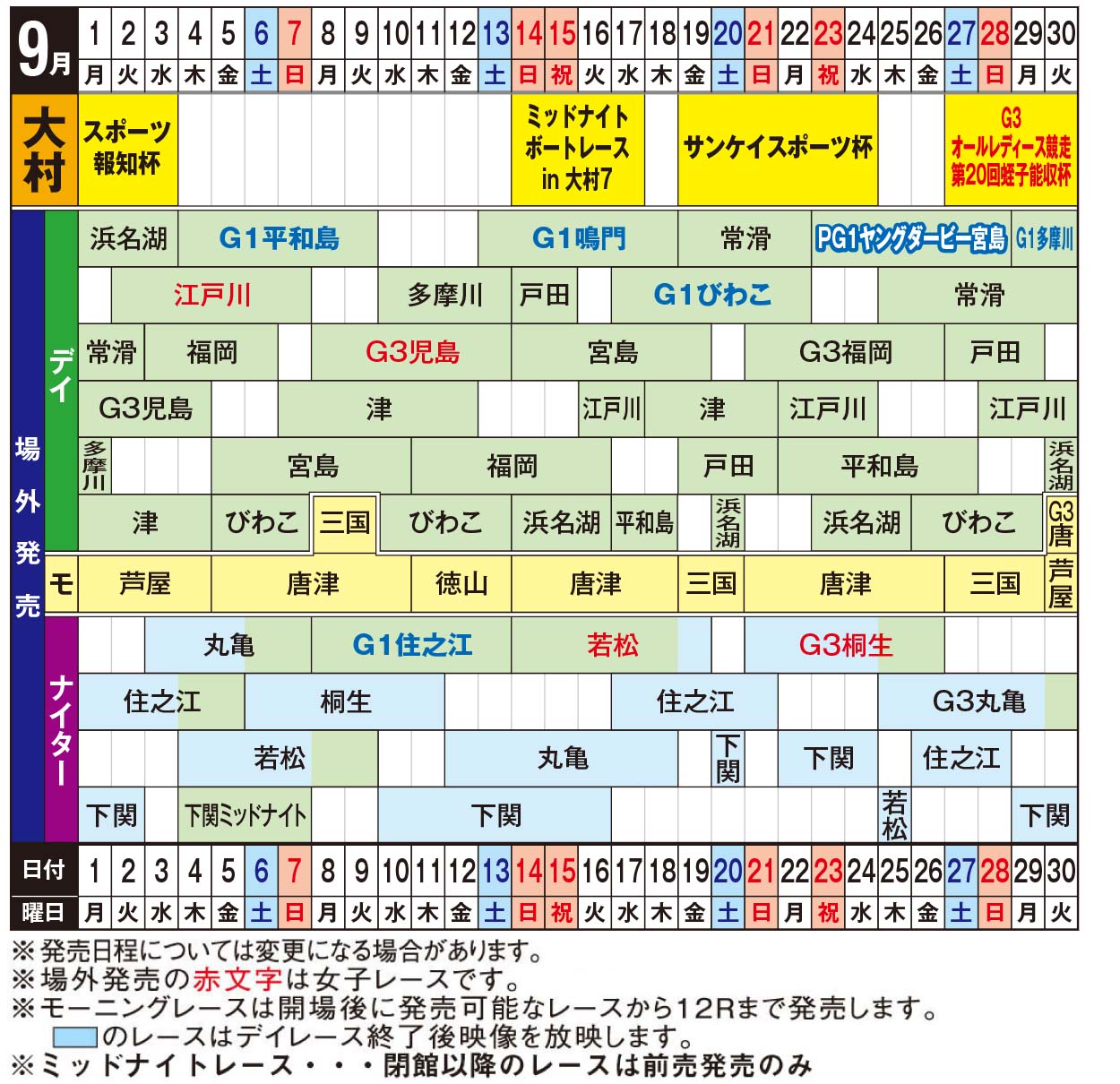発売日程