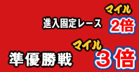 ボートレース大村 - ボートレース発祥の地ボートレース大村