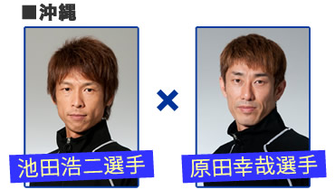 池田浩二×原田幸哉