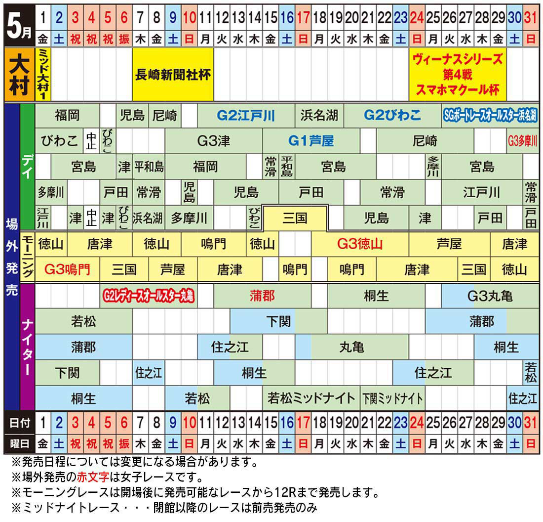 発売日程