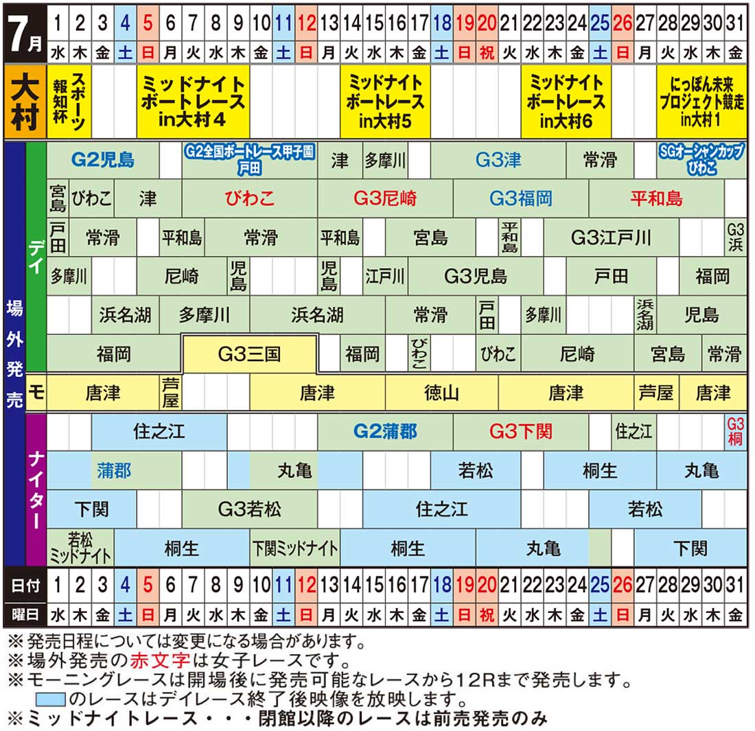 発売日程