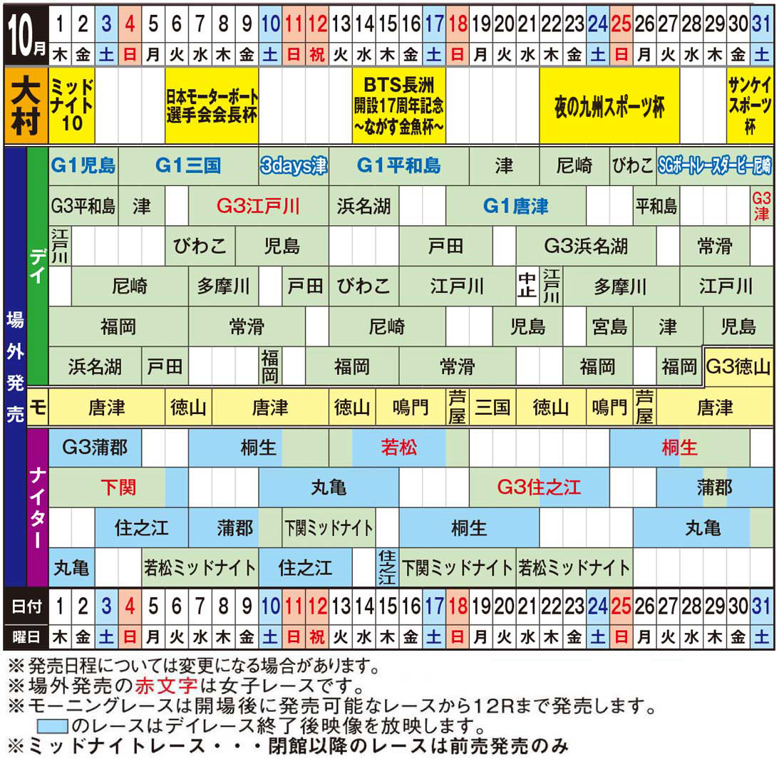 発売日程