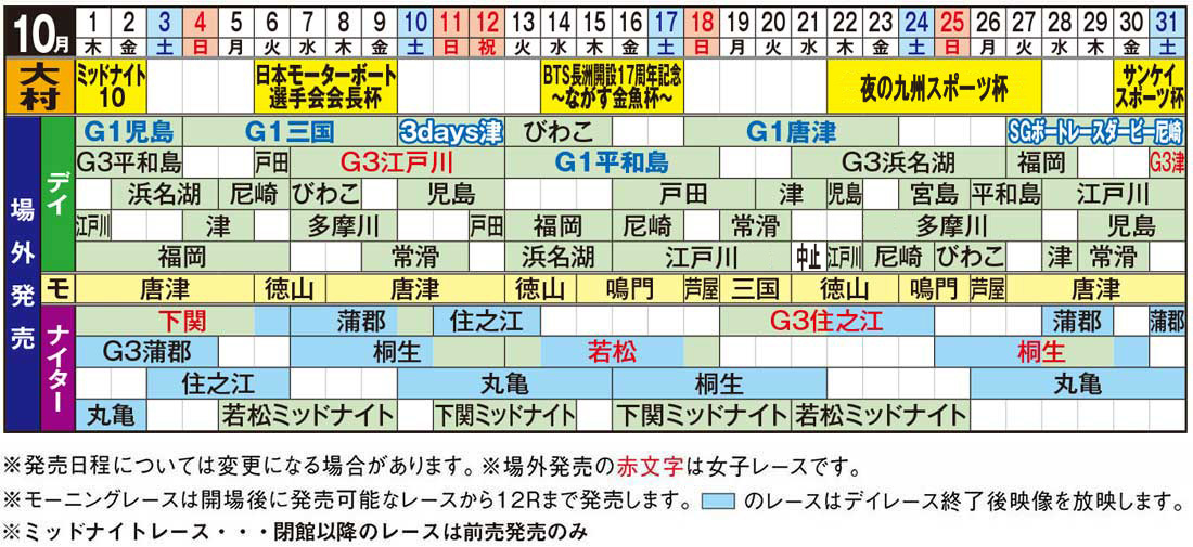 発売日程