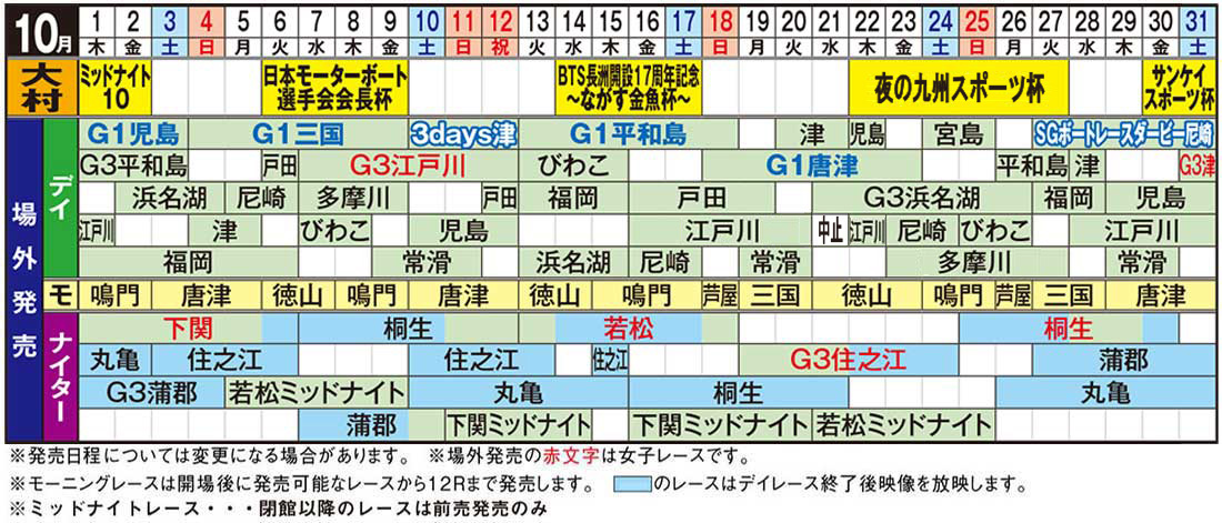 発売日程