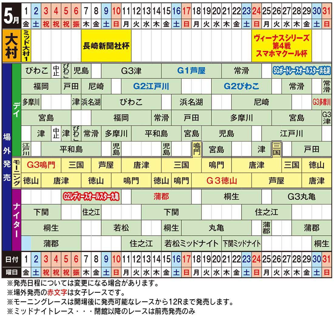 発売日程