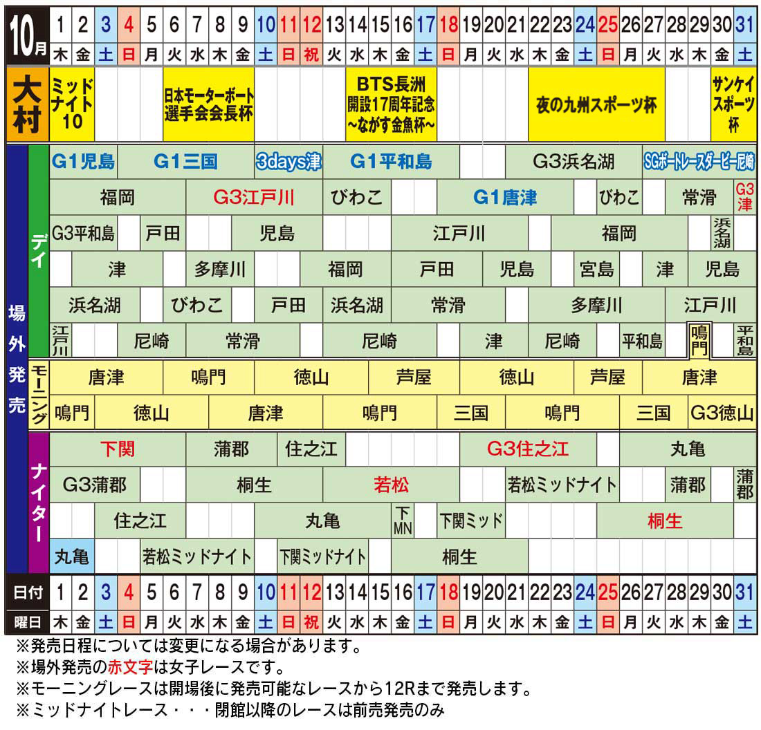 発売日程