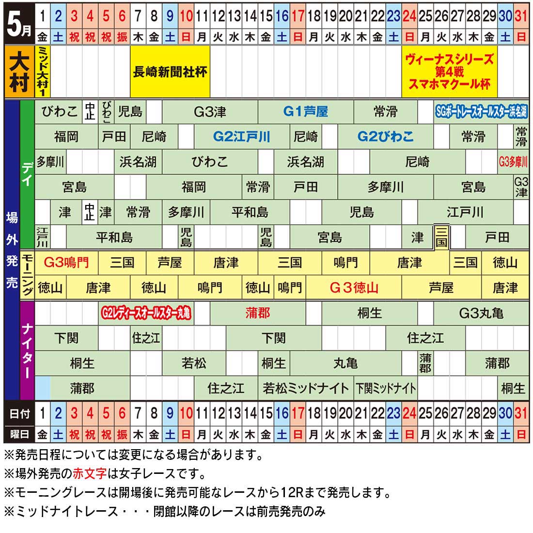 発売日程