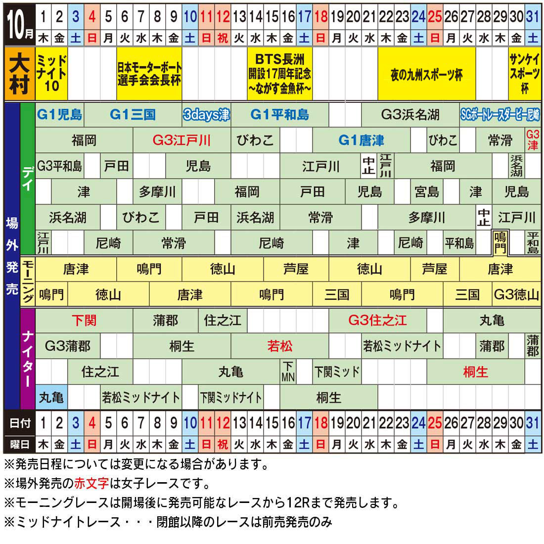 発売日程
