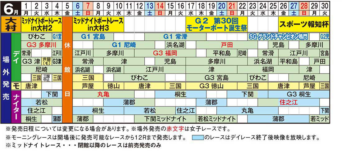 発売日程