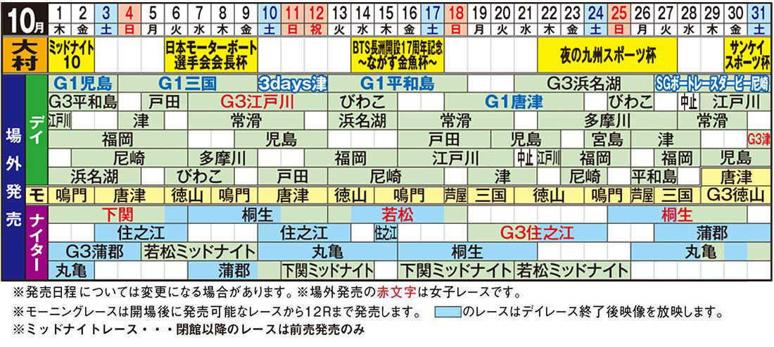 発売日程