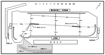 水面